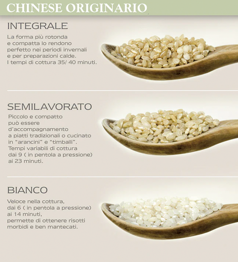 Riso bianco Chinese Originario 850g